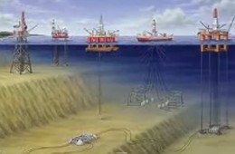 7 Most Notable Pros and Cons of Offshore Drilling